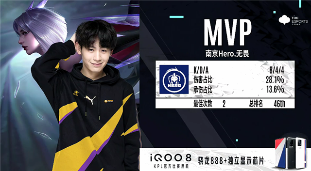 反思比赛 反思比赛